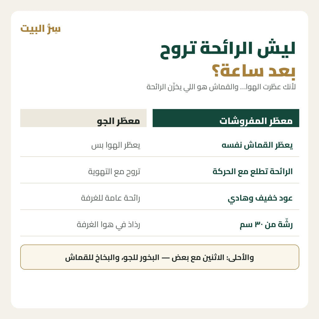 الفرق بين معطّر المفروشات ومعطّر الجو