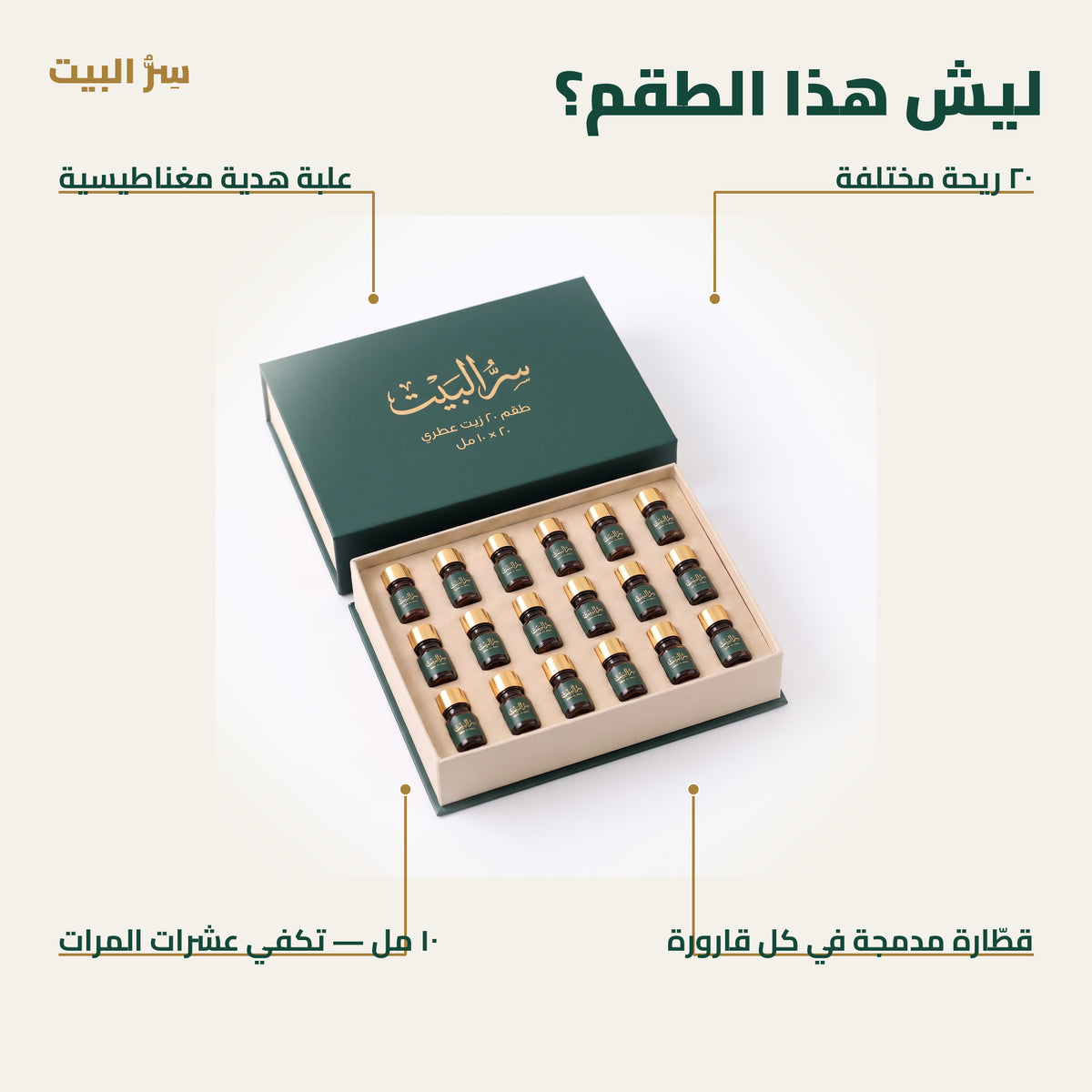 ليش هذا الطقم — ٢٠ ريحة، ١٠ مل، قطّارة، علبة هدية