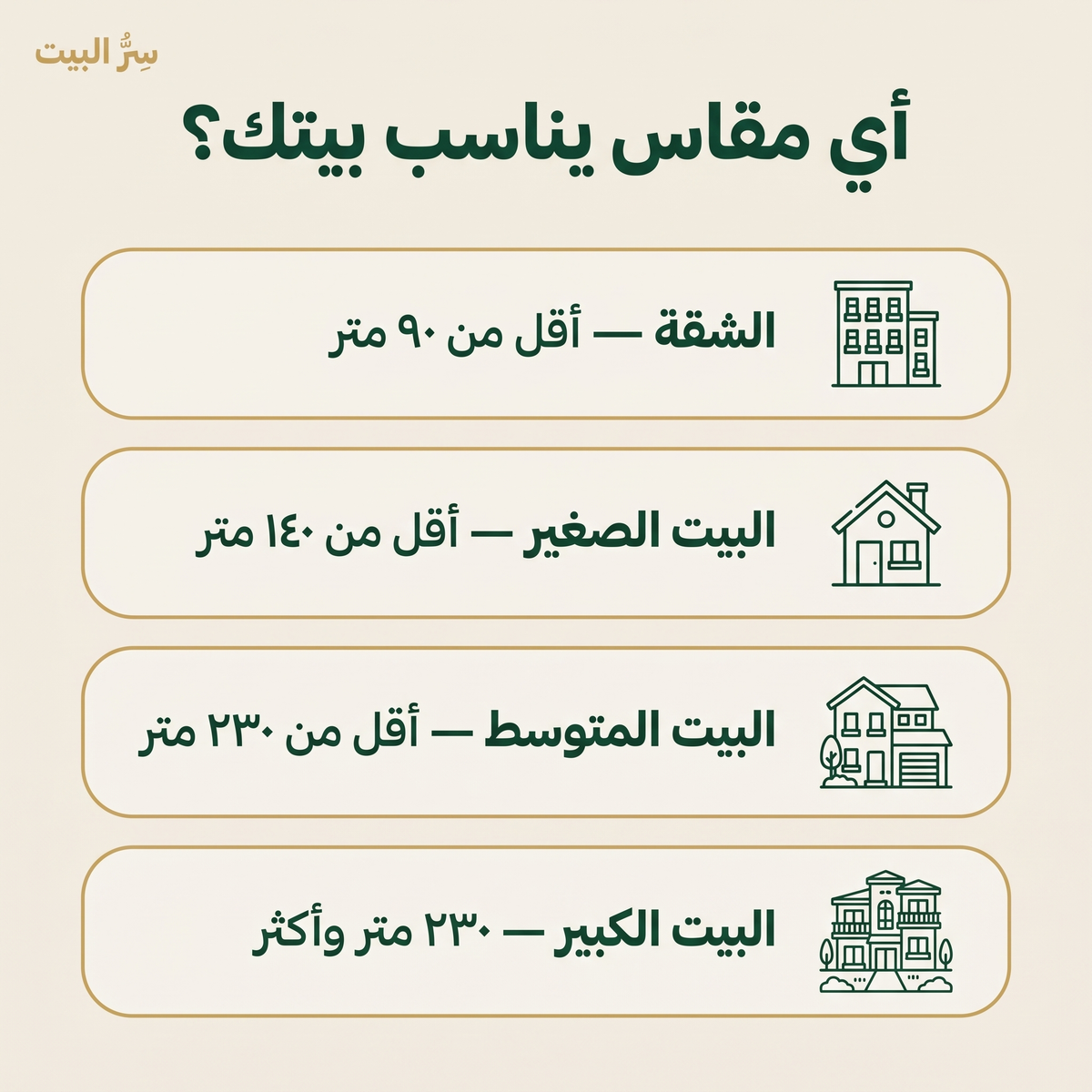 أي مقاس يناسب بيتك — أربعة أطقم حسب المساحة