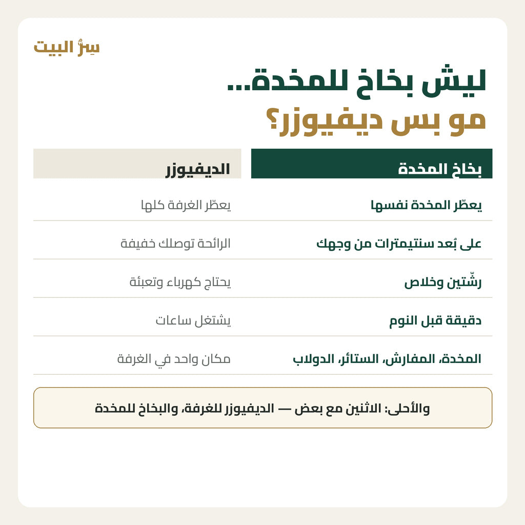 ليش بخاخ للمخدة مو بس ديفيوزر