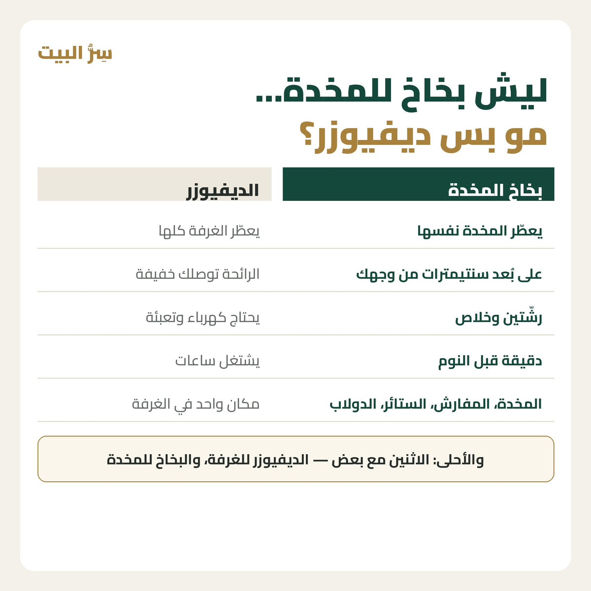 ليش بخاخ للمخدة مو بس ديفيوزر