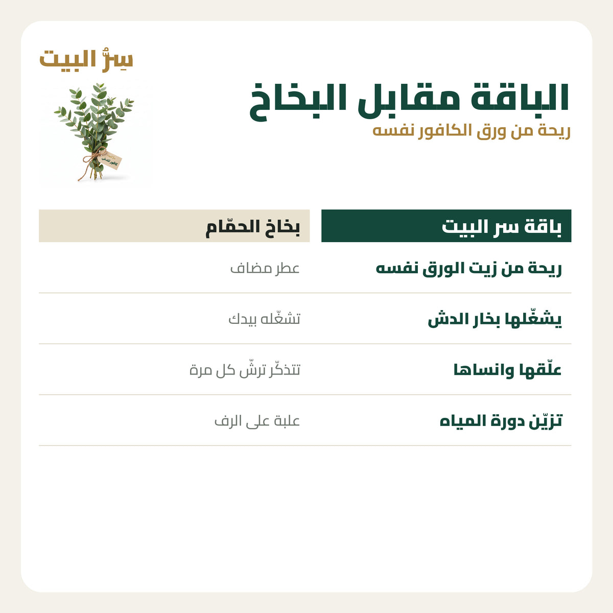 مقارنة — باقة الكافور مقابل بخاخ الحمّام