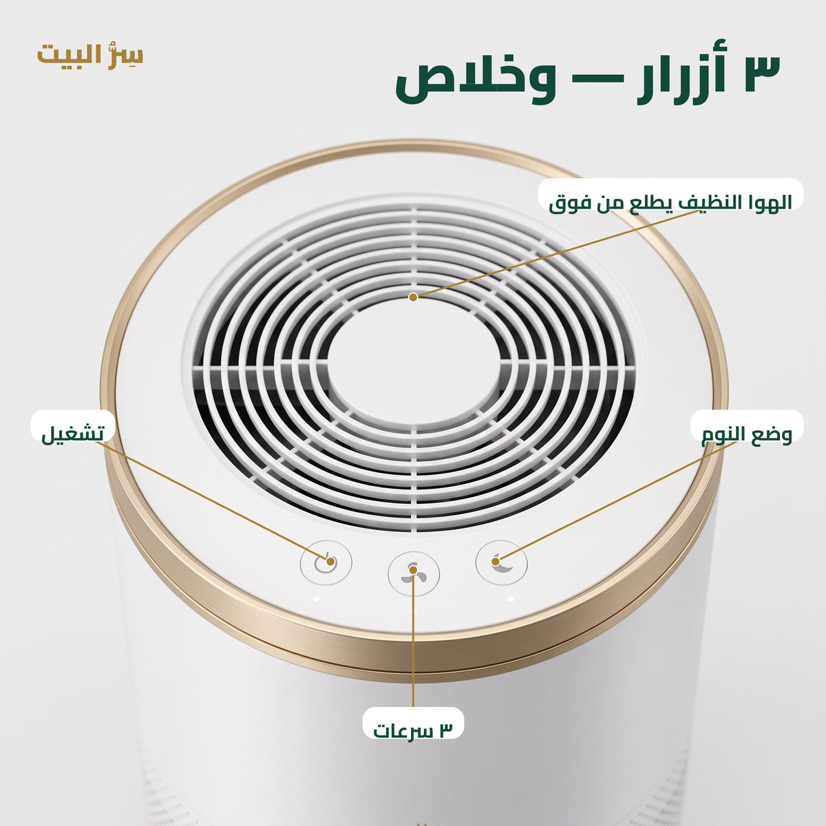 ٣ أزرار — تشغيل، ٣ سرعات، وضع النوم